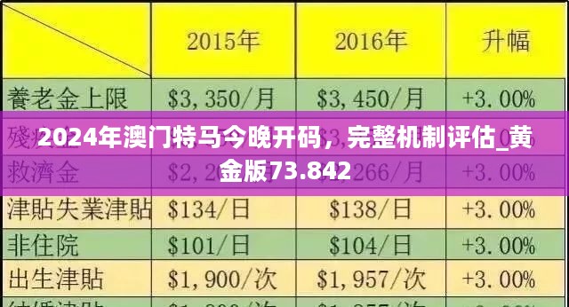 澳门今晚开特马的相关词语解析与释义