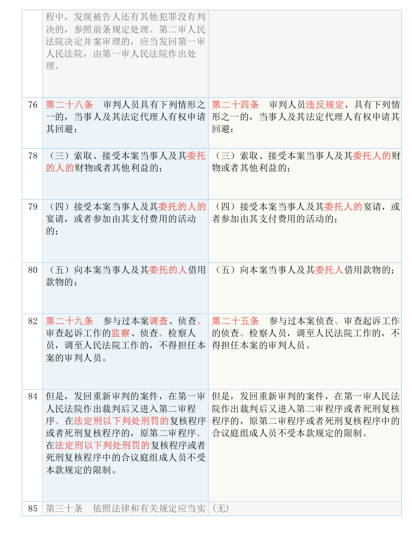 新奥彩免费提供新澳门，实用释义、解释与落实