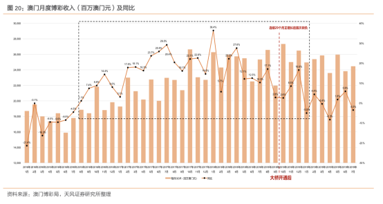 澳门一码一码精准预测，探索词语背后的真实含义与落实解释的重要性