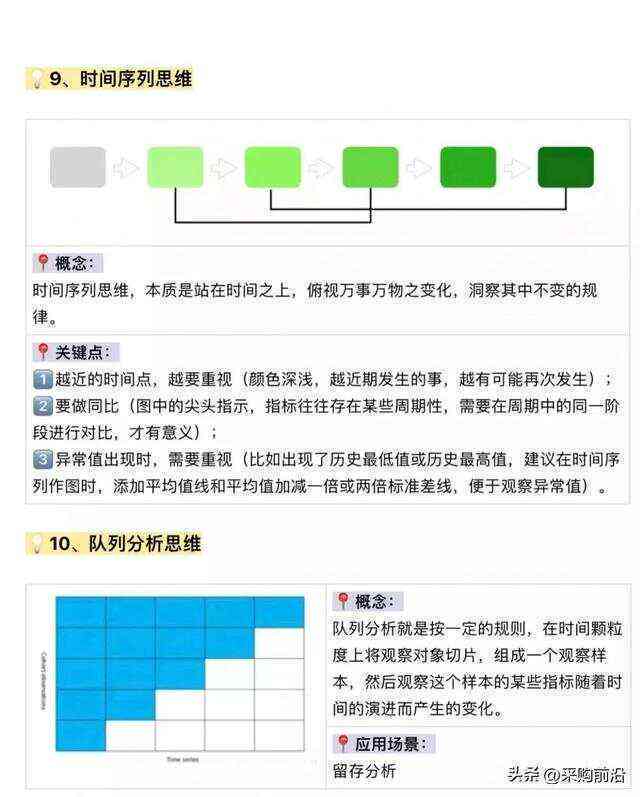 揭秘最准一肖，深度解析使用方法与精选策略