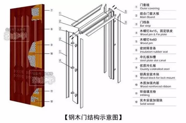 新门内部资料精准大全，词语解释释义详解