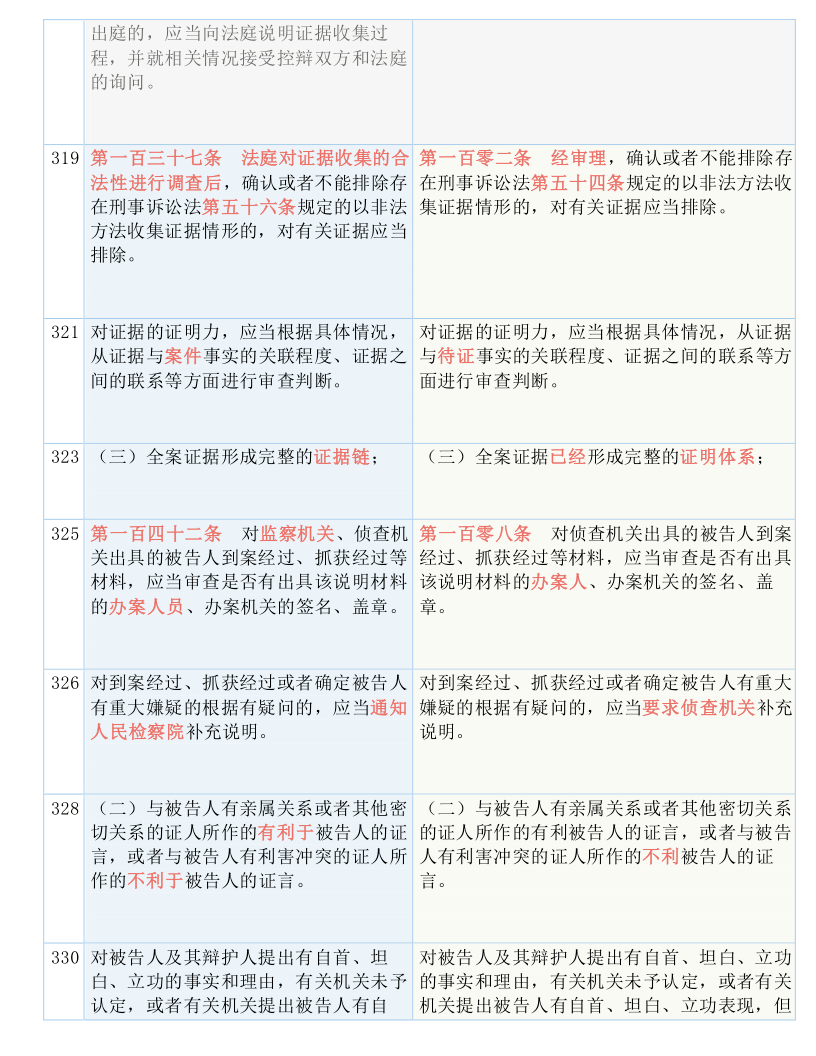 2024澳门正版雷锋网站，实用释义、解释与落实